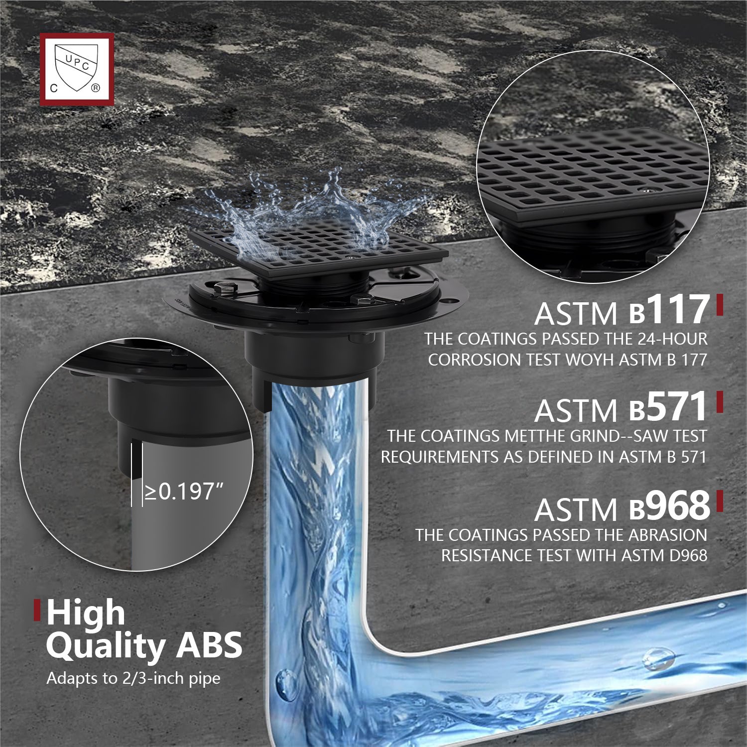 4-1/4 Square Shower Drain, Matte Black Strainer with Hair Catcher UGSD002-MB